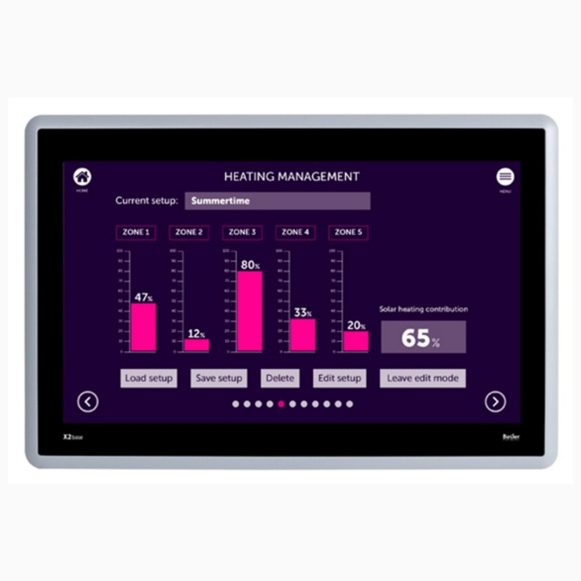 X2 BASE 15-V2 HP