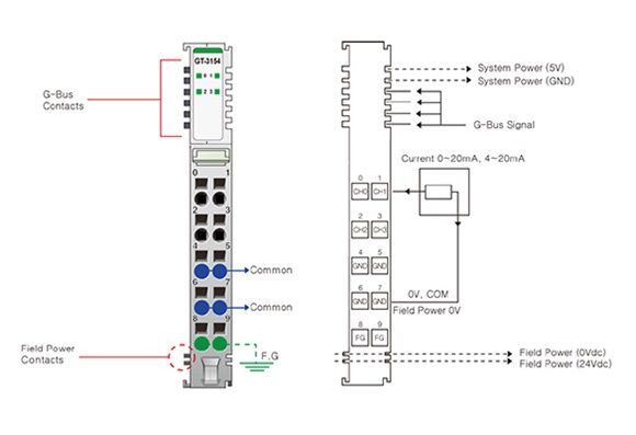 GT-3154