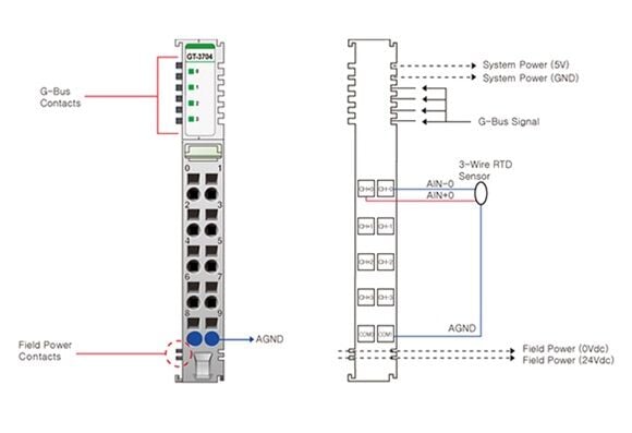 GT-3704