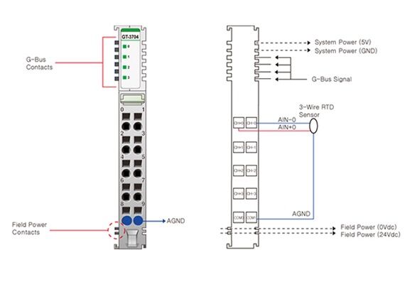 GT-3704