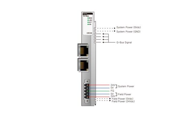 GL-9089